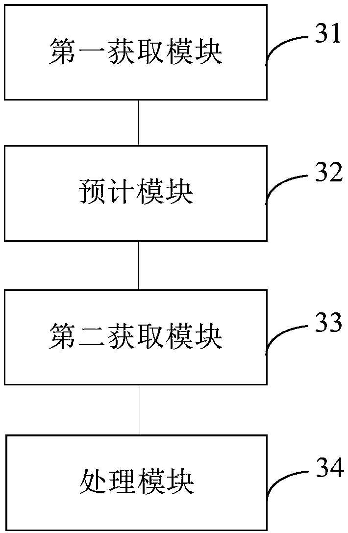Positioning drift detection method, device and equipment and computer readable storage medium