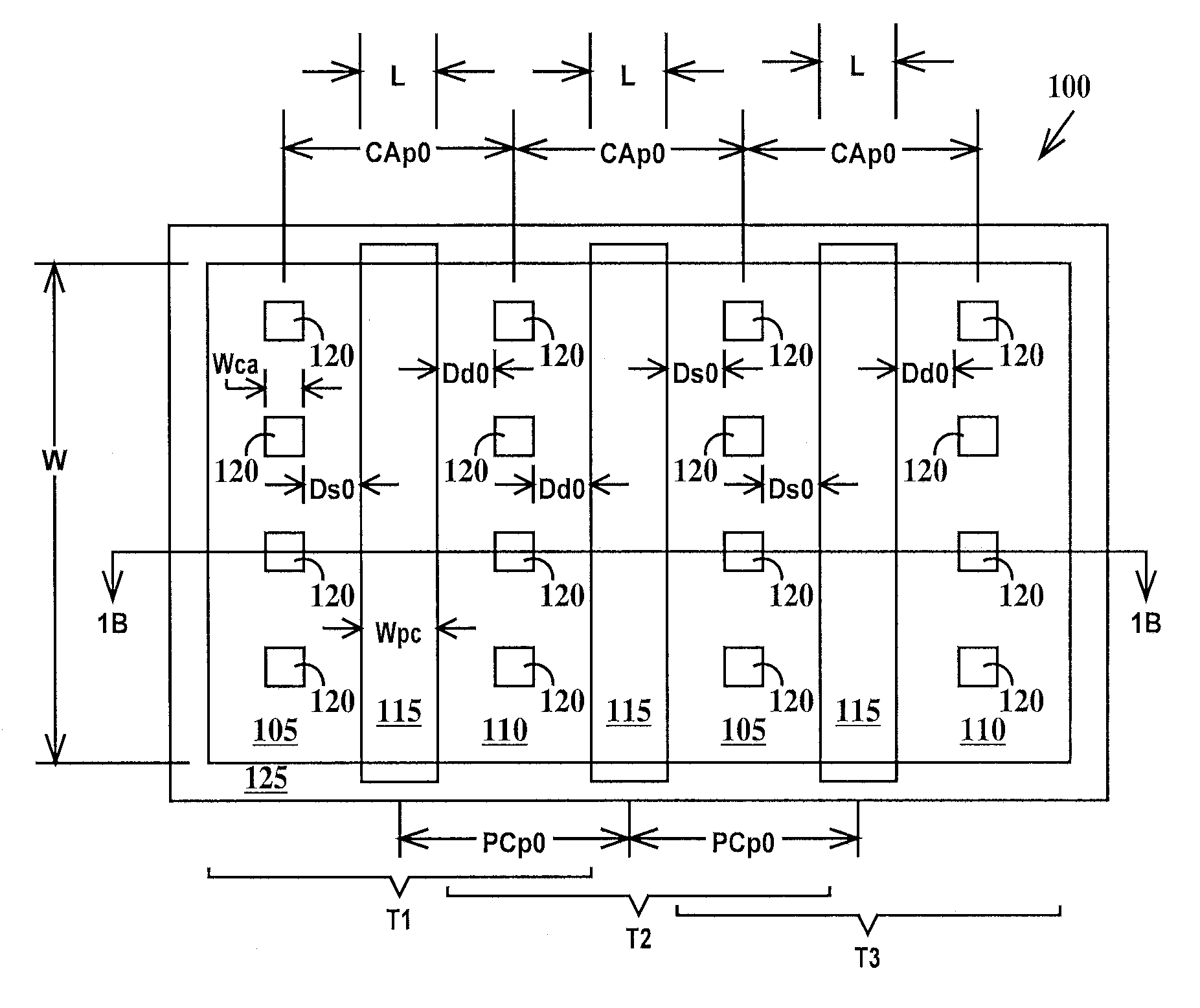 High-performance fet device layout