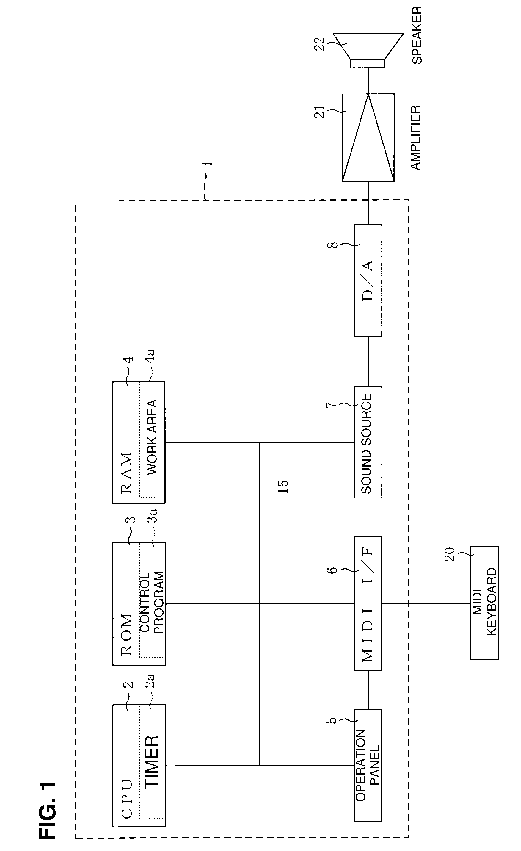 Electronic musical instrument using on-on note times to determine an attack rate