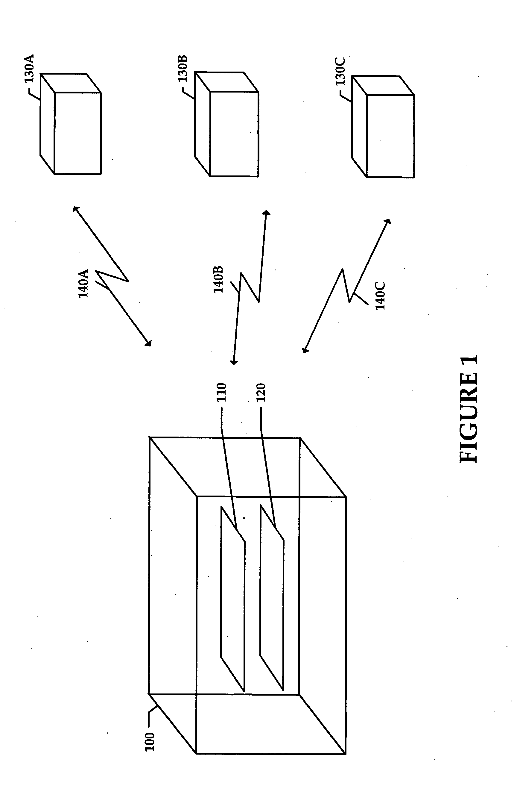 Transmission and reception parameter control
