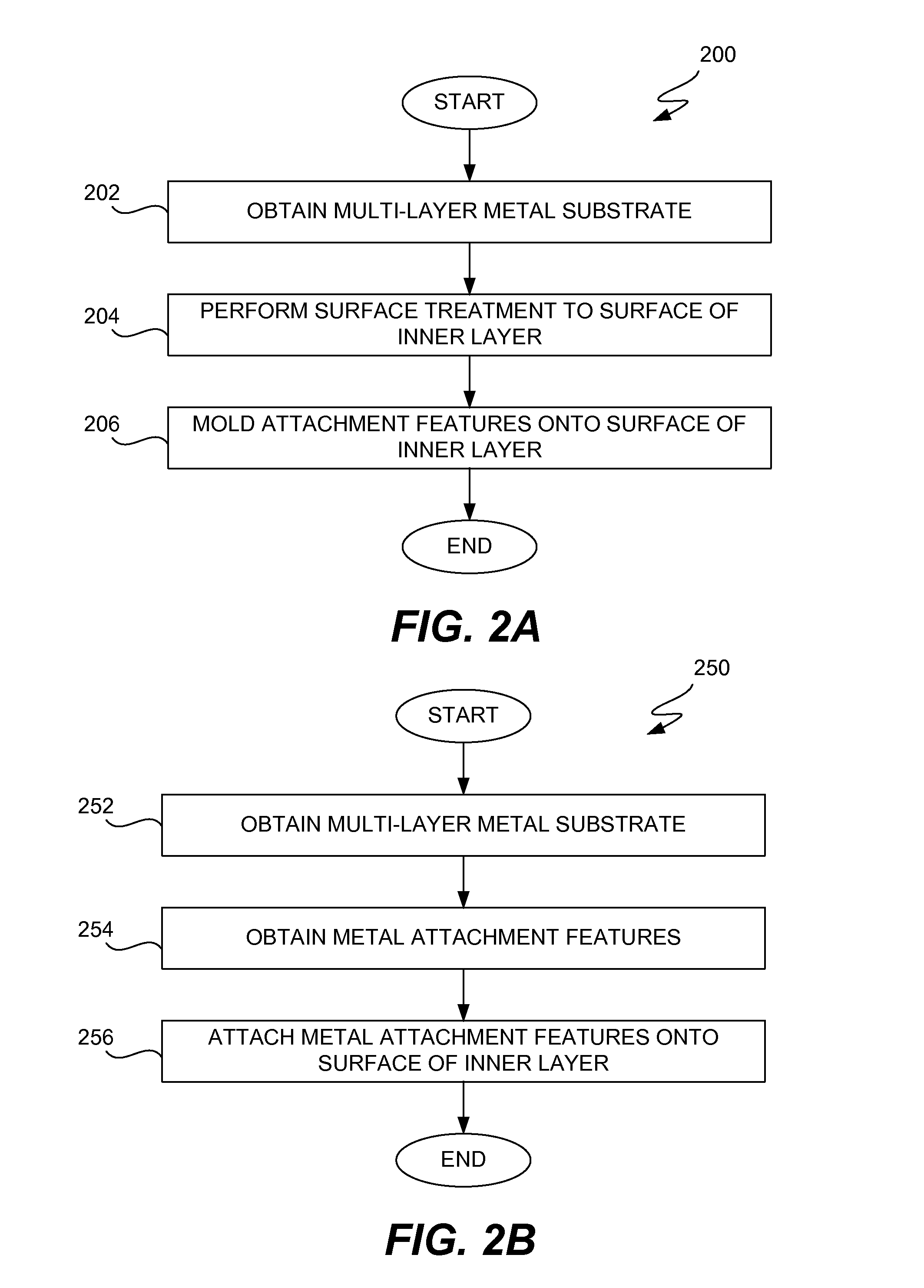 Methods and Systems for Forming Housings From Multi-Layer Materials