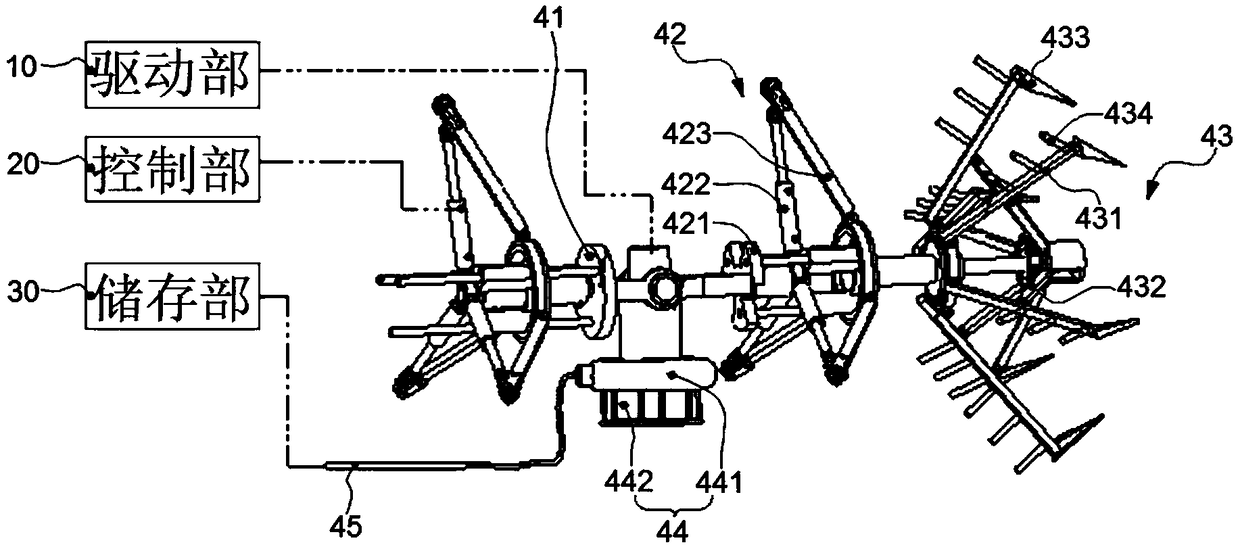 Sewer dredging equipment