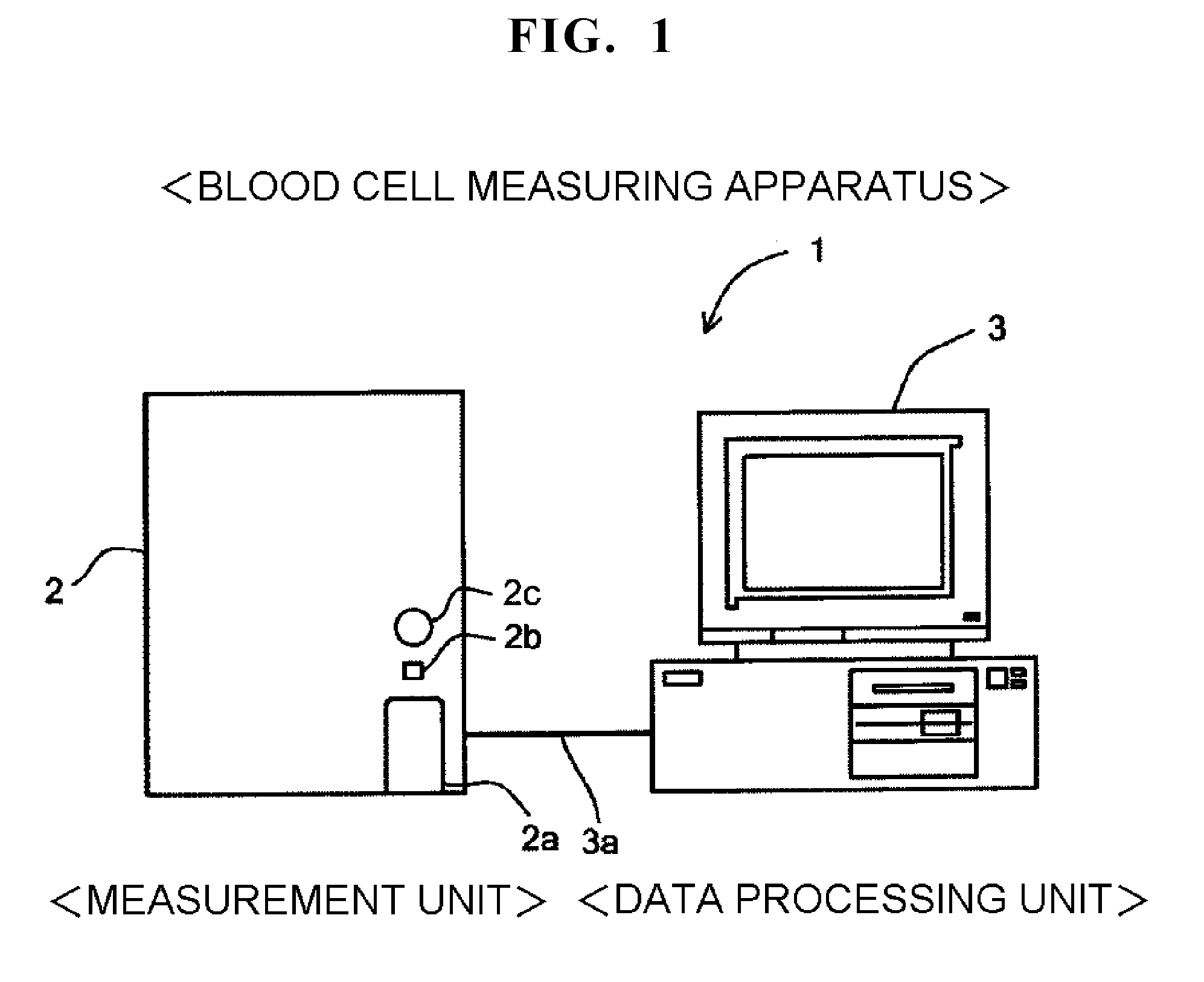 Animal blood cell measuring apparatus