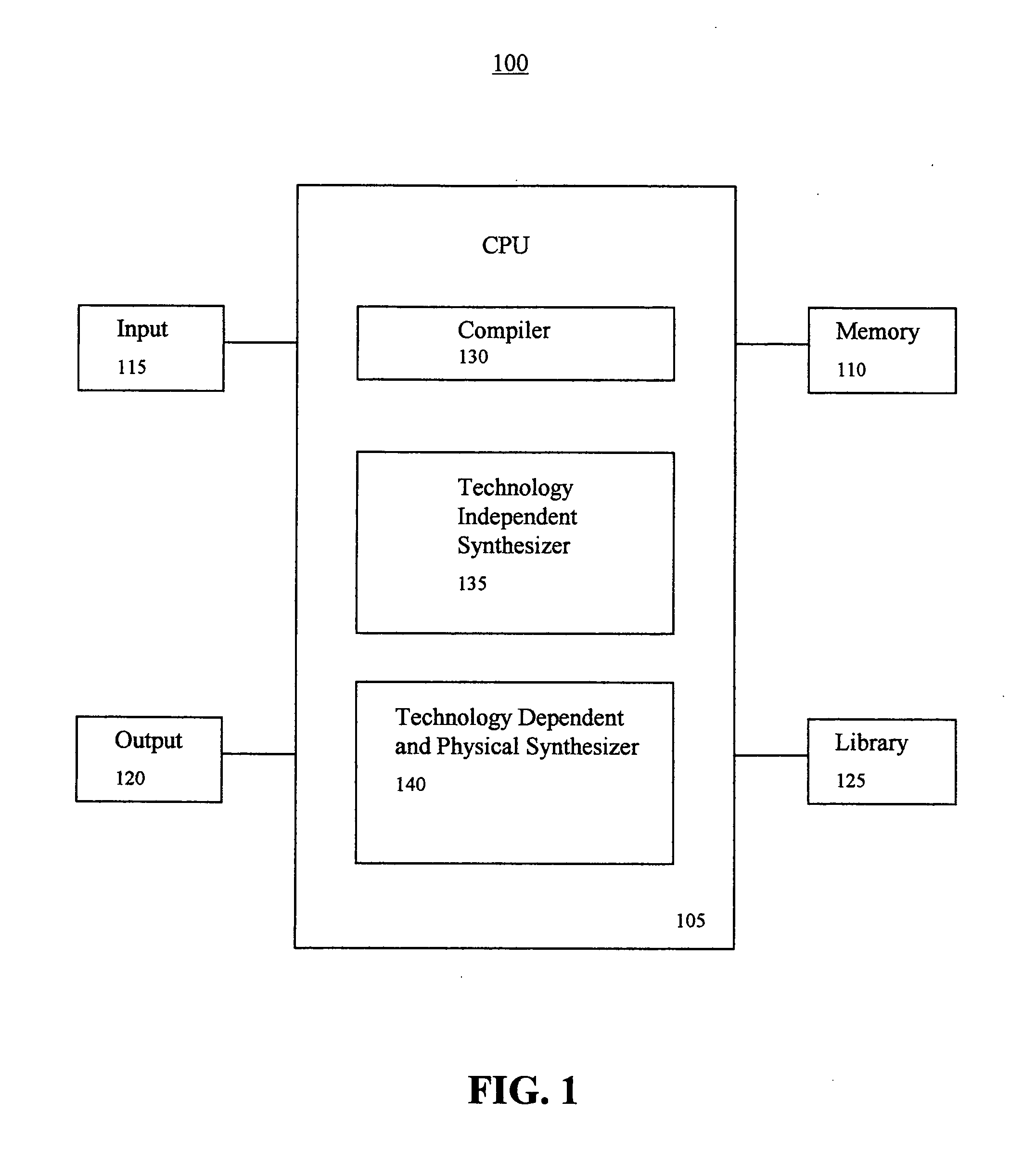 System and method for topology selection to minimize leakage power during synthesis