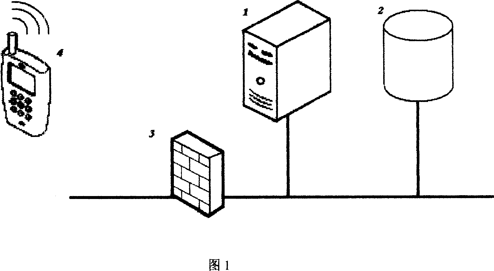 Method for mobile phone to directly call the corresponding number via name