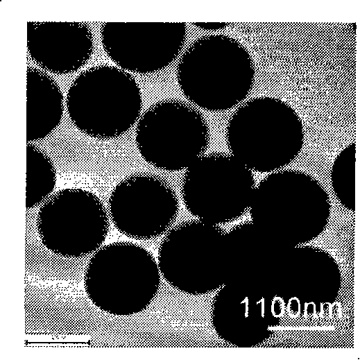Noble metal/phenolic resin biocompatible material having core-shell structure and preparation thereof