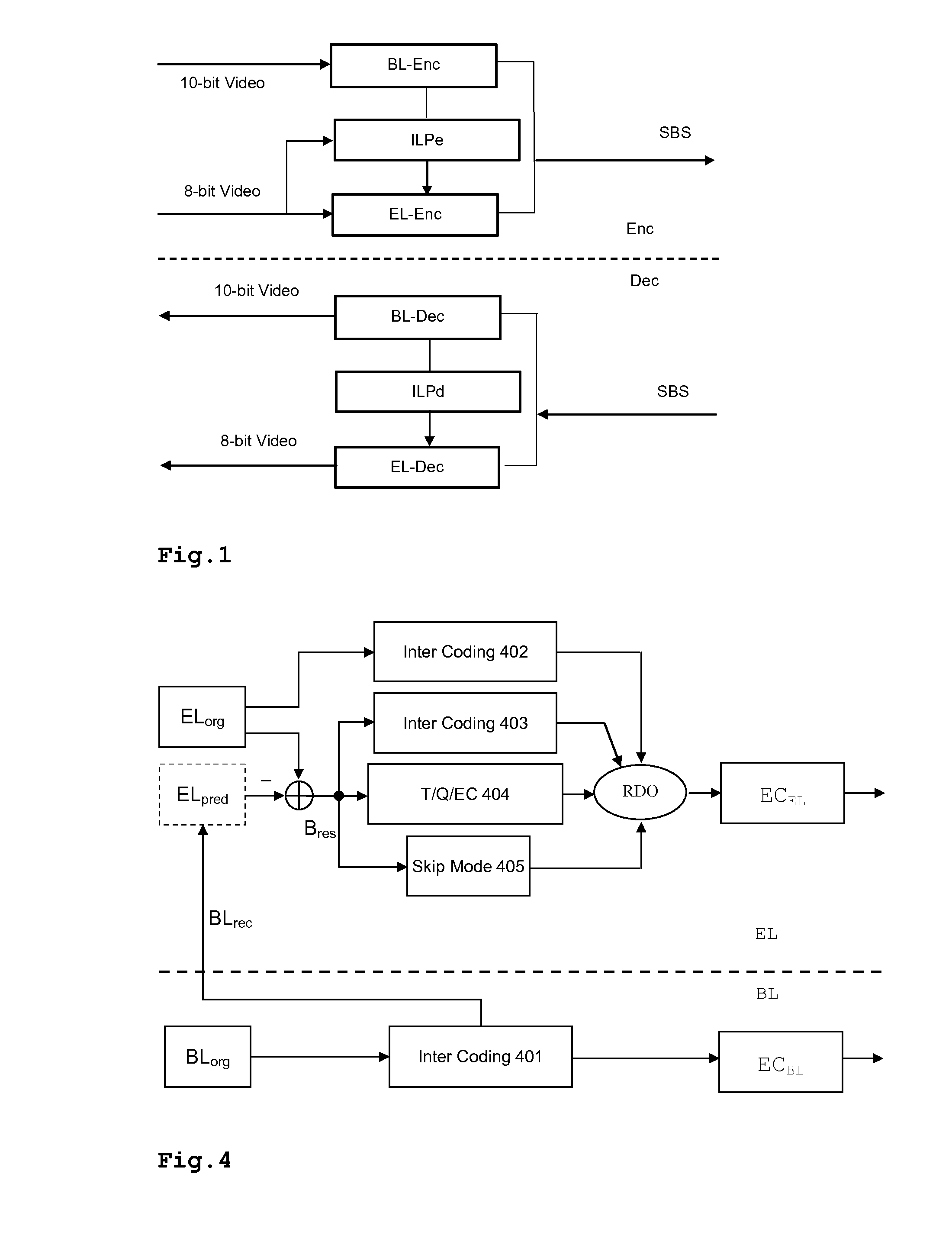 Method and apparatus for encoding video data, method and apparatus for decoding encoded video data and encoded video signal