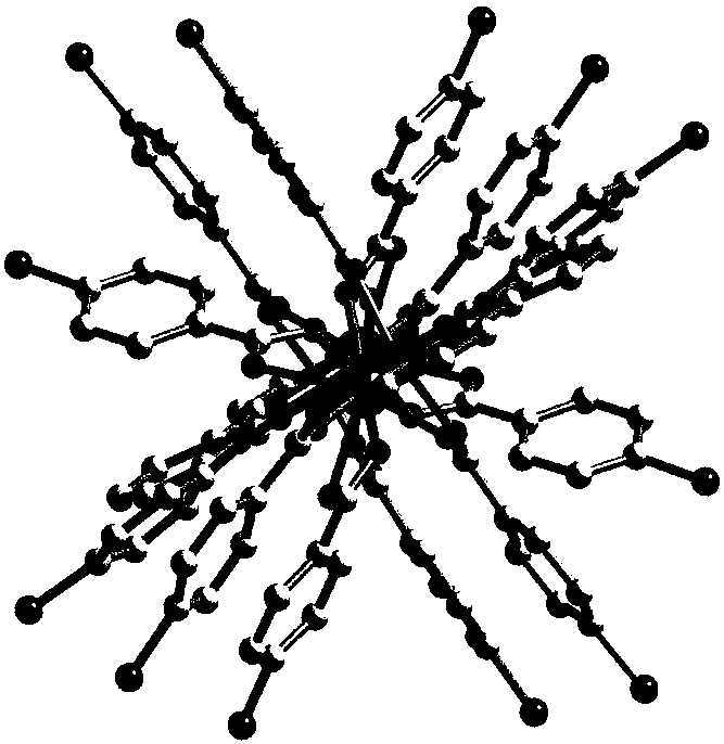 A kind of zero-dimensional linear pentanuclear ln2co3 magnetic material and its preparation method