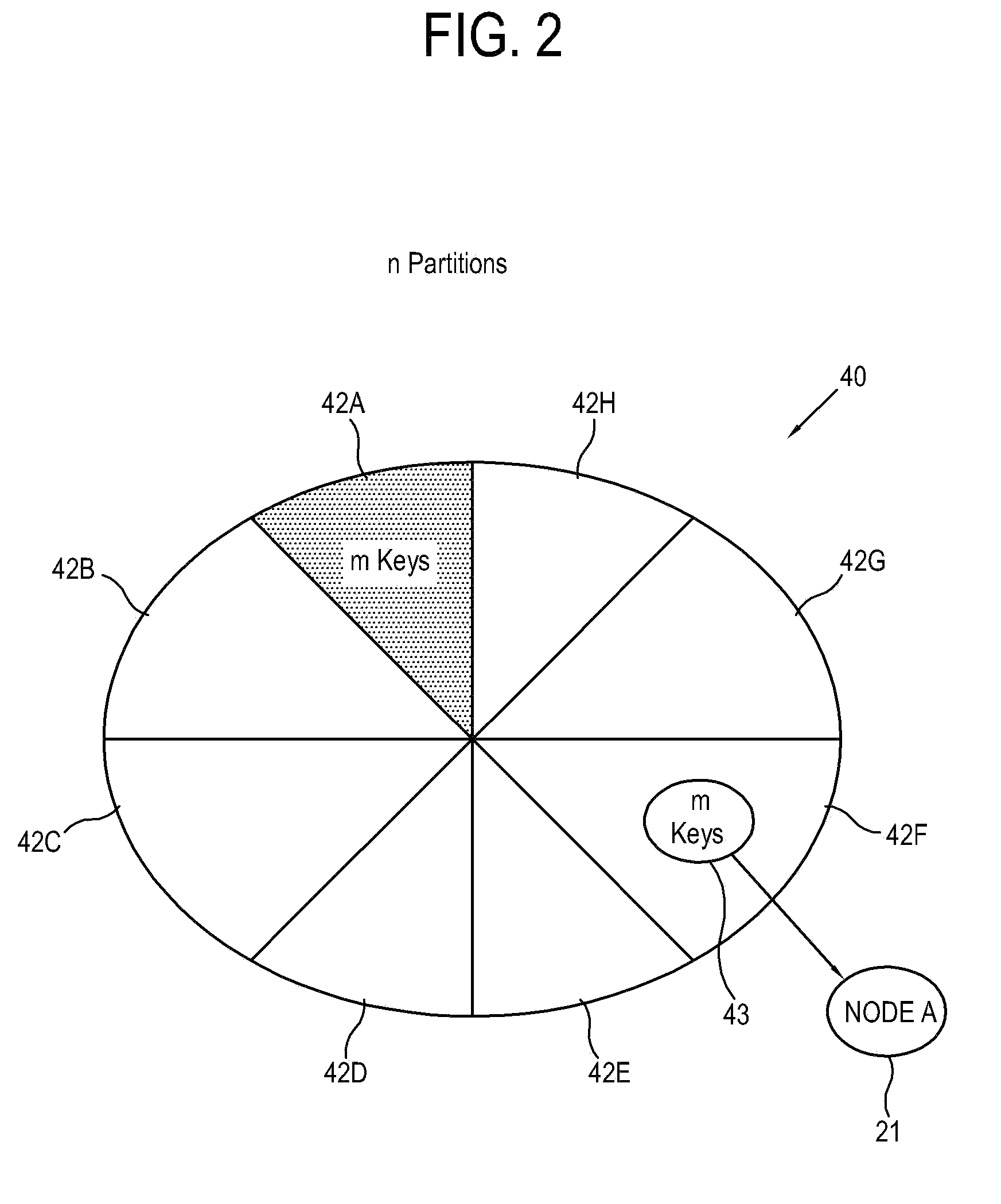 Method of establishing routing path of sensor network for improving security and sensor node for implementing the same