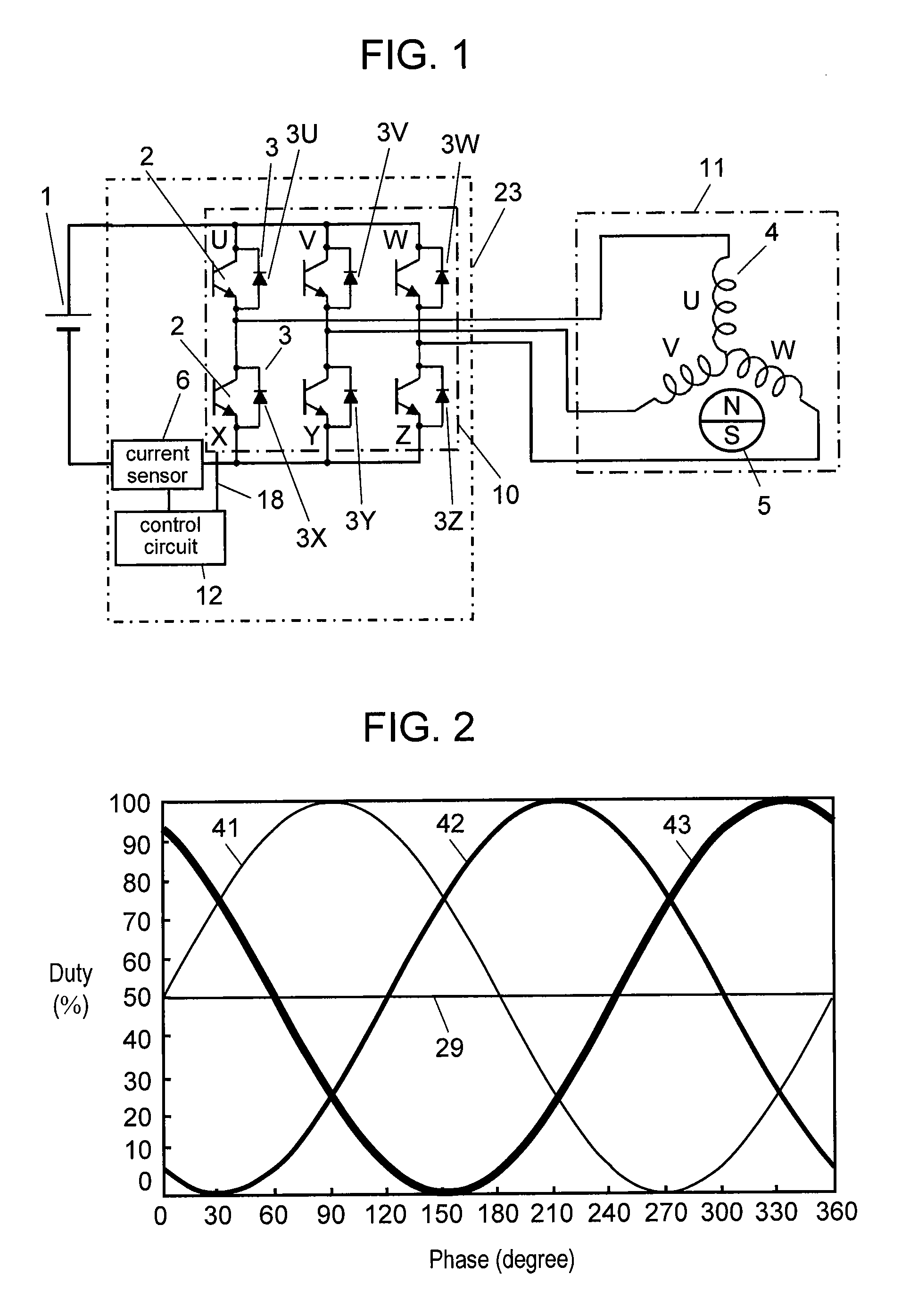 Inverter device