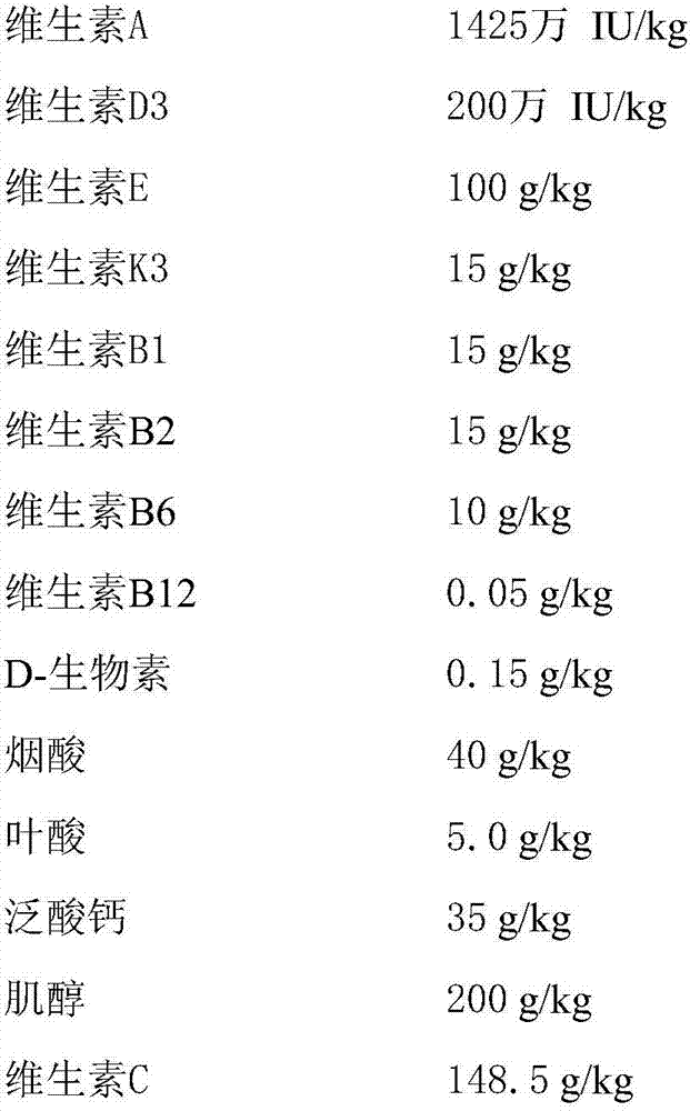 Compound microbial preparation and application thereof in aquatic feed after spraying