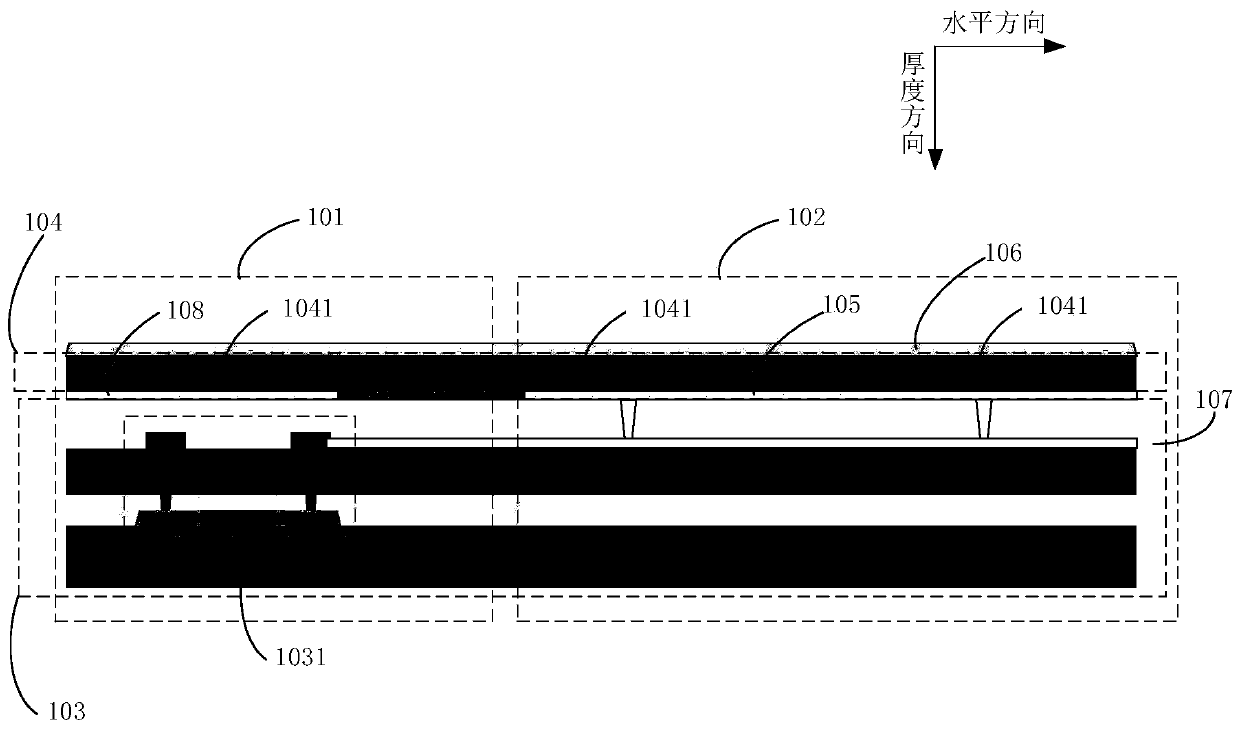 Display screen, preparation method of the display screen, and electronic equipment