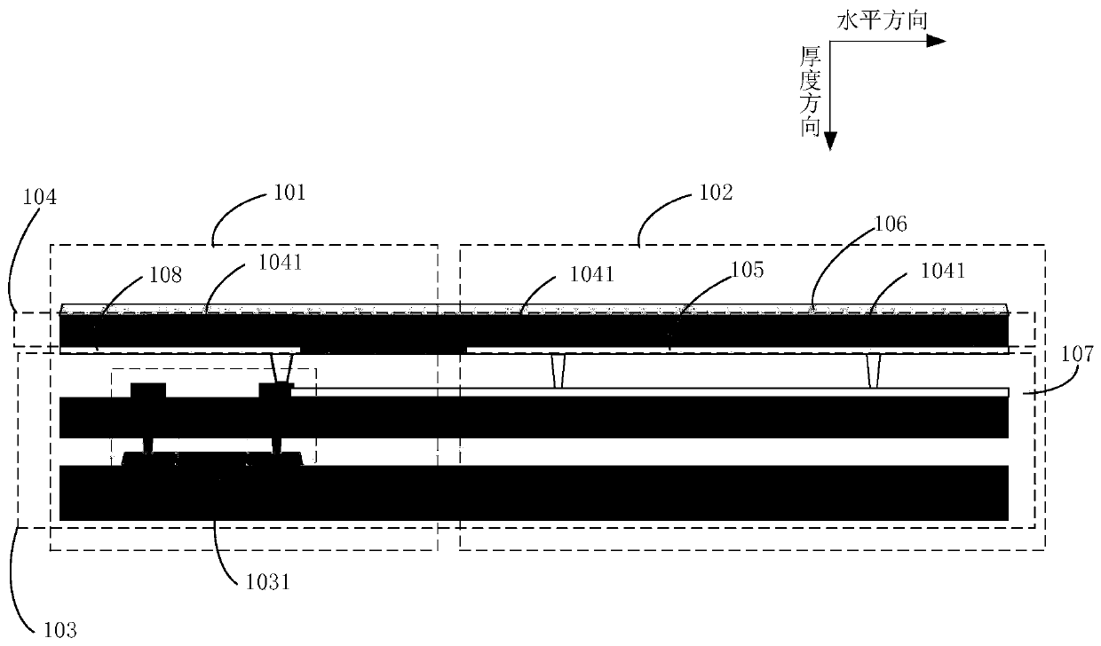 Display screen, preparation method of the display screen, and electronic equipment