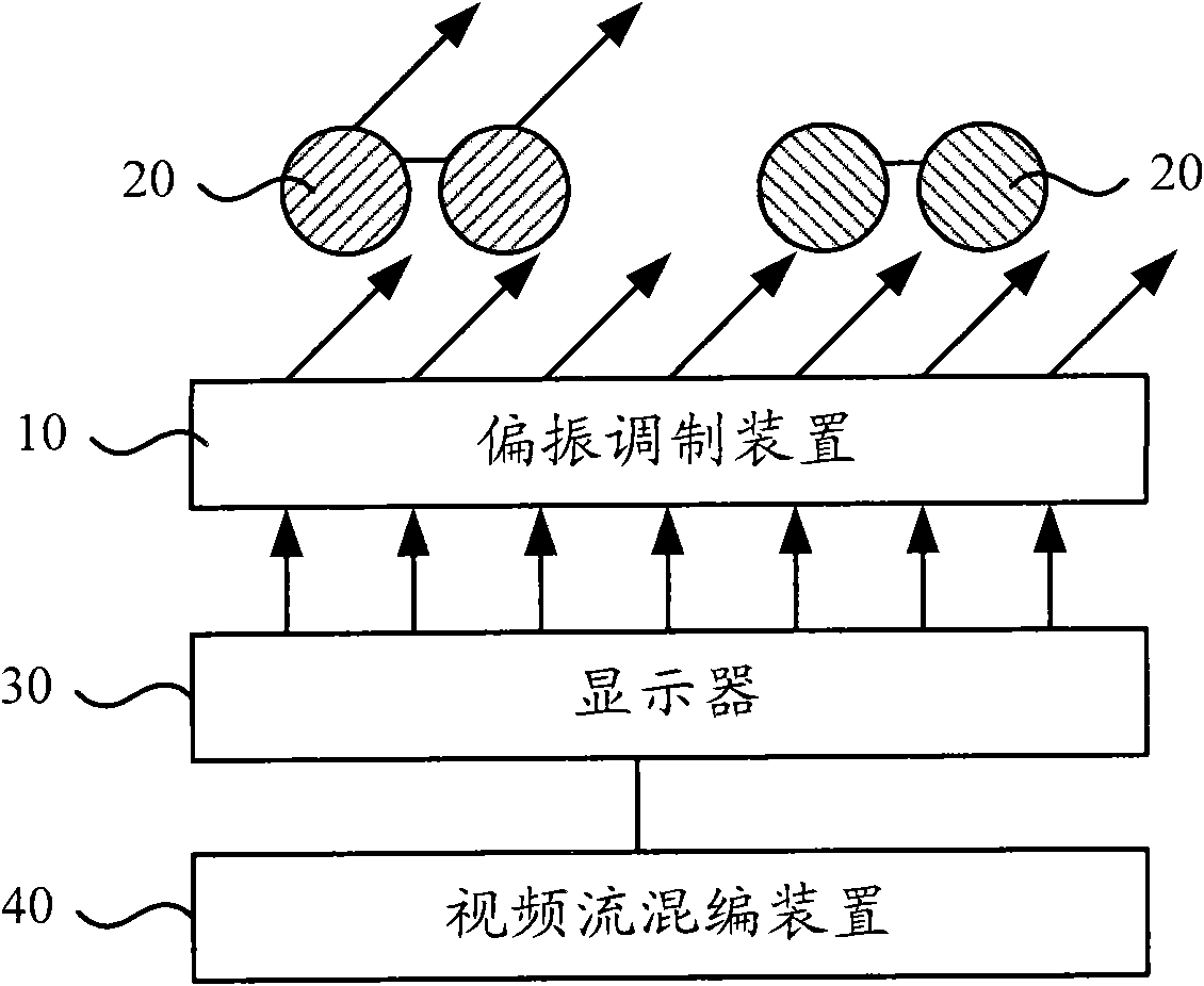 Dual-view display equipment and system