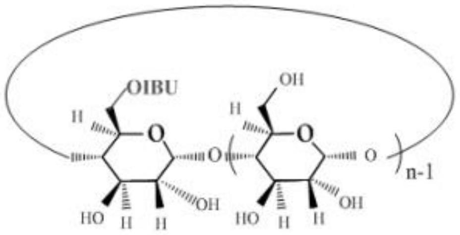 An antipyretic and analgesic ibuprofen-β-cyclodextrin first-side derivative and preparation method thereof