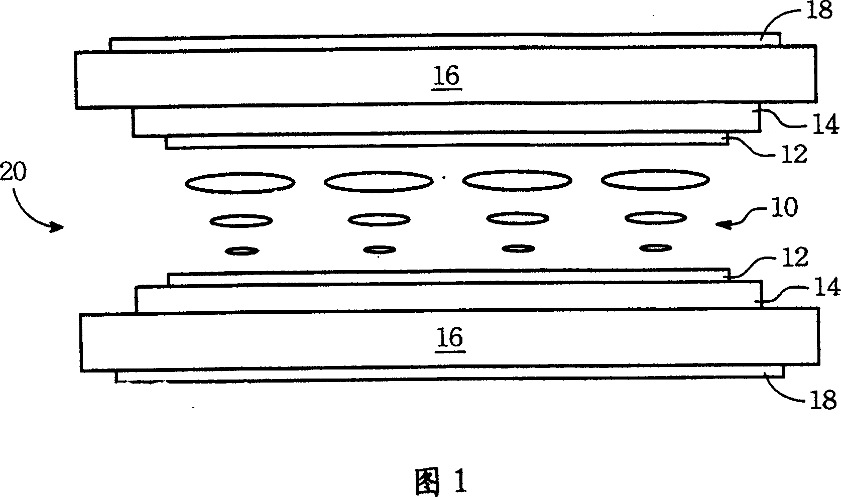 Liquid-crystal displaying device and producing method thereof