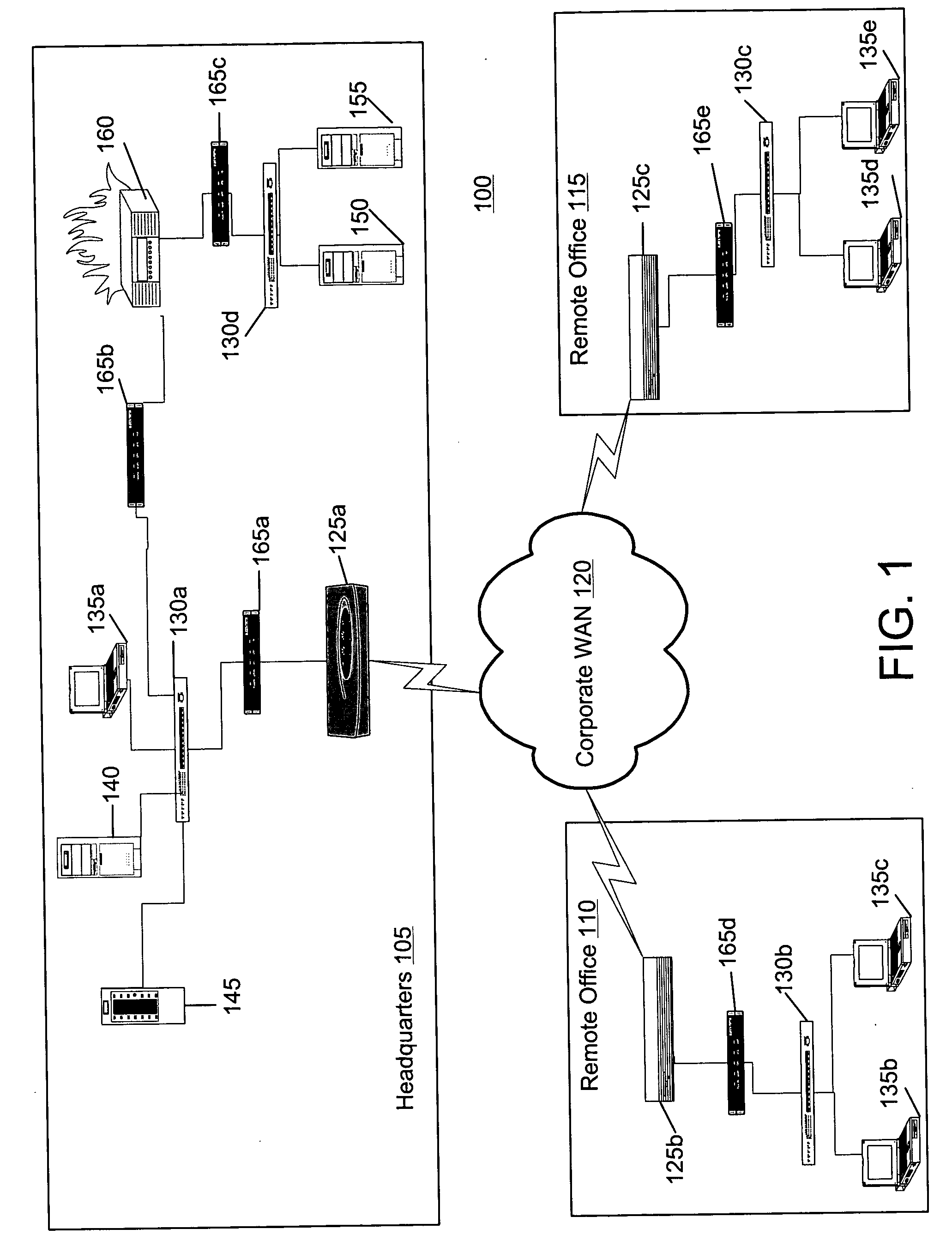 Monitoring propagation protection within a network