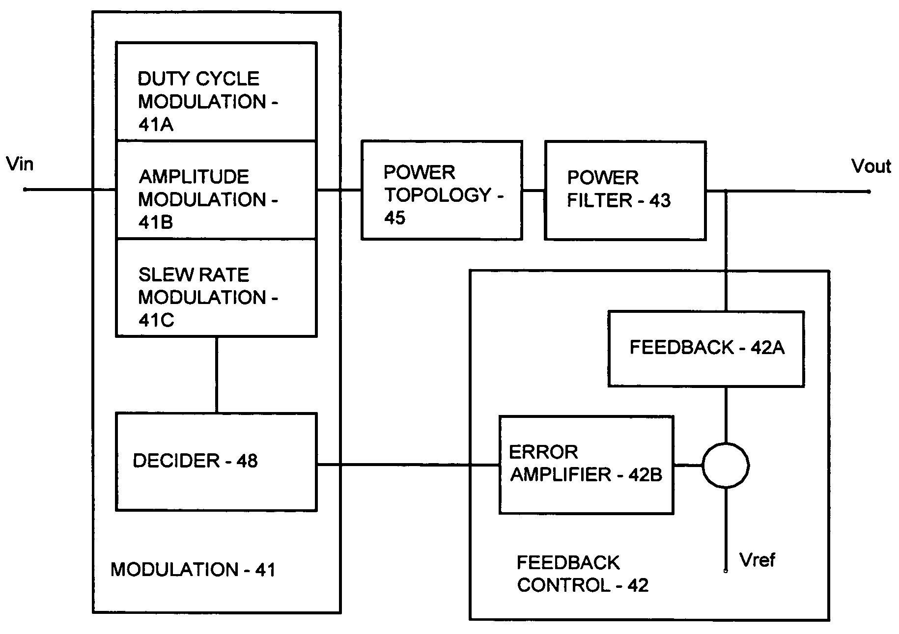 Adaptive DC to DC converter system