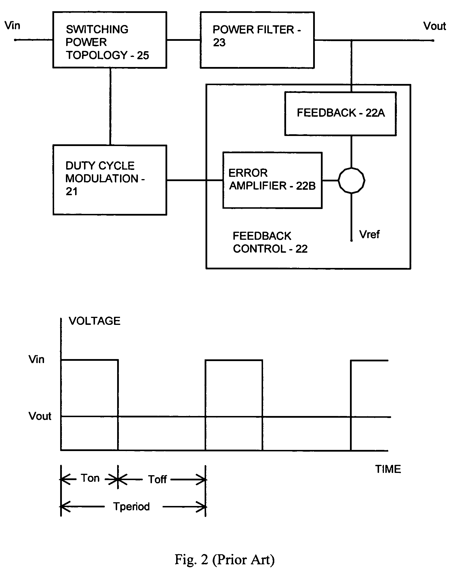 Adaptive DC to DC converter system