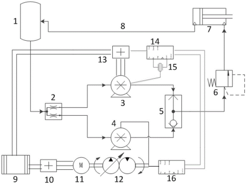 Plug-in hybrid electric bus electromechanical coupling power steering system and its control method