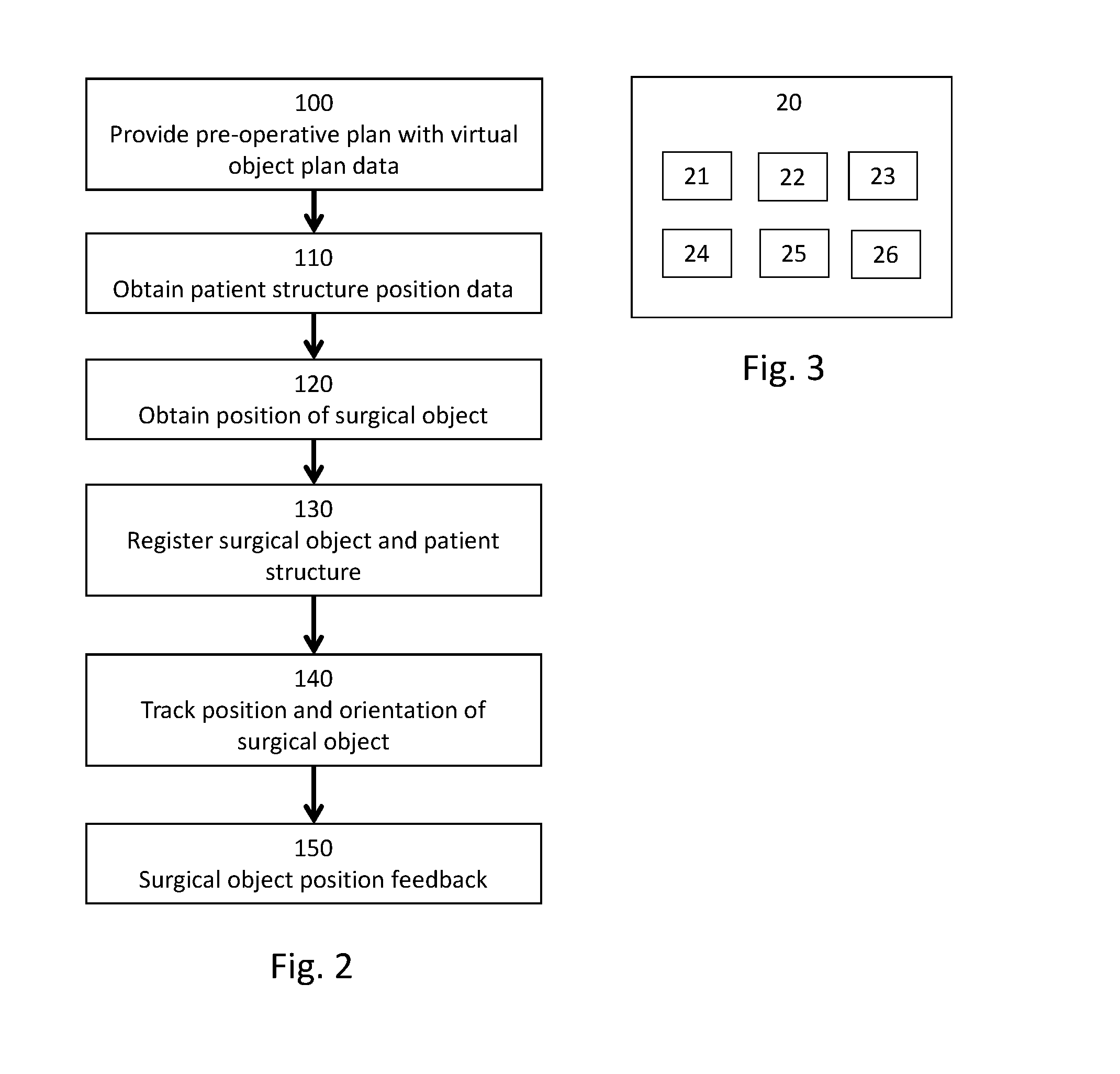 Method and System for Computer Assisted Surgery