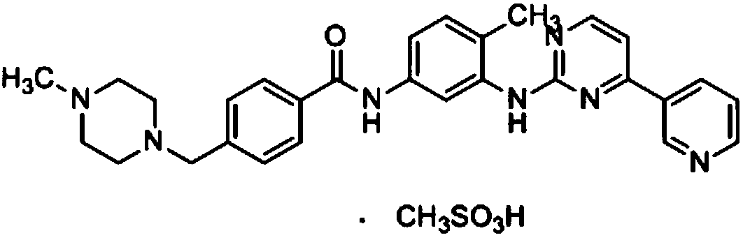 Composition containing imatinib and plant polysaccharide