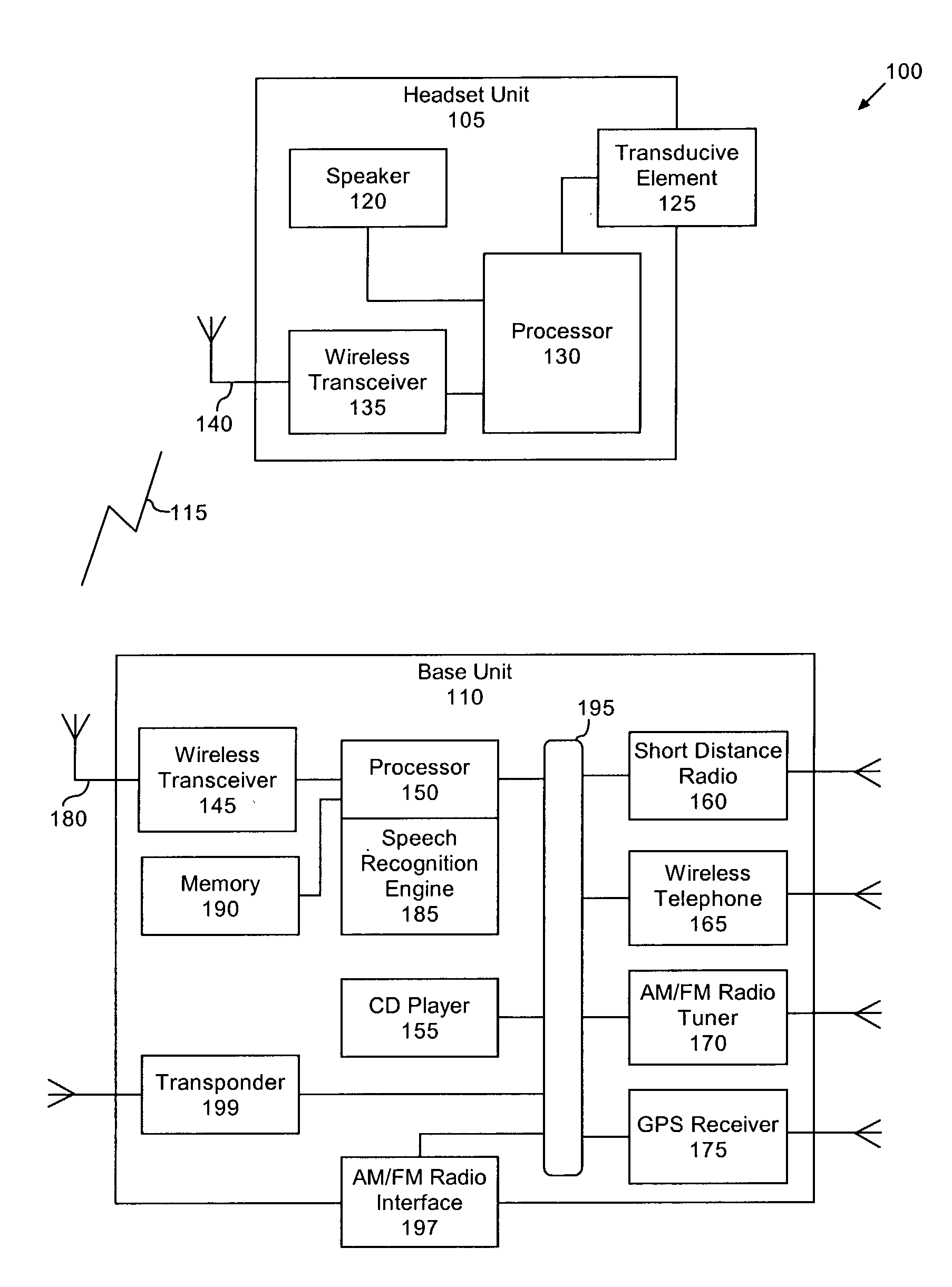 Voice controlled multimedia and communications device