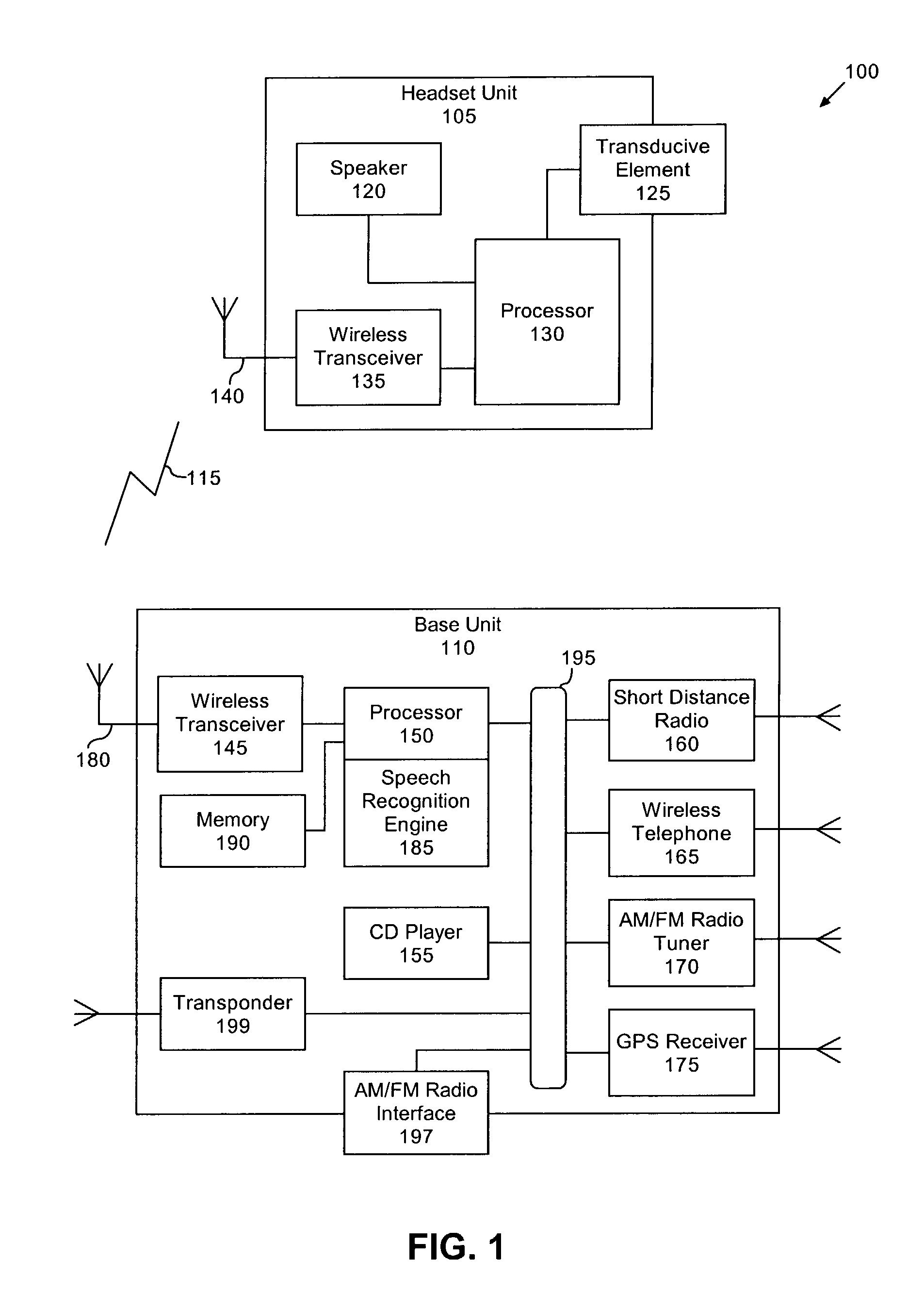 Voice controlled multimedia and communications device