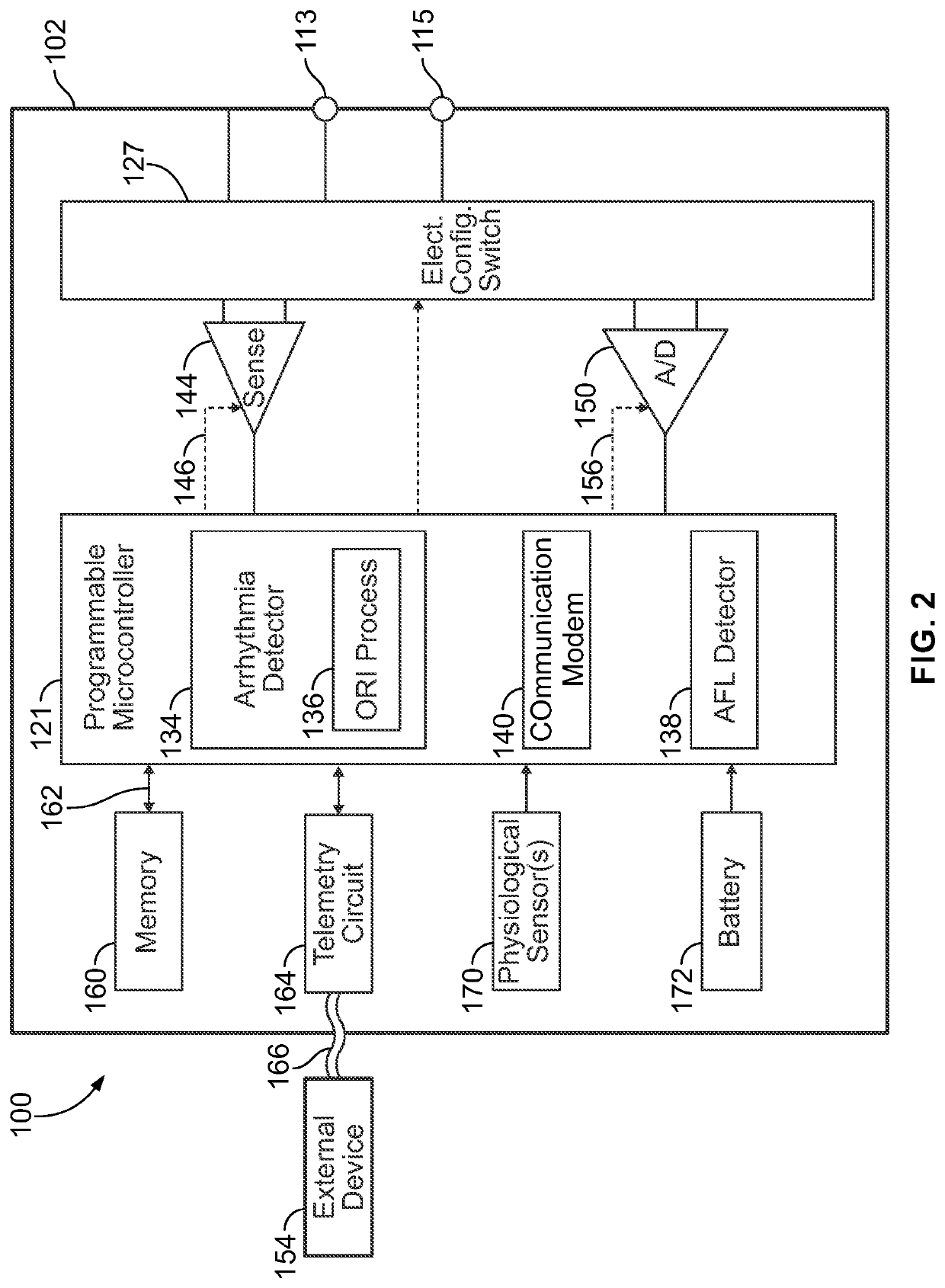 Methods and systems to confirm device classified arrhythmias utilizing machine learning models