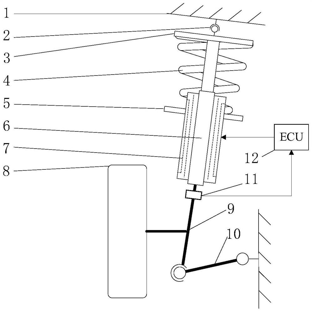 A wire-controlled four-wheel independent steering system and its control method