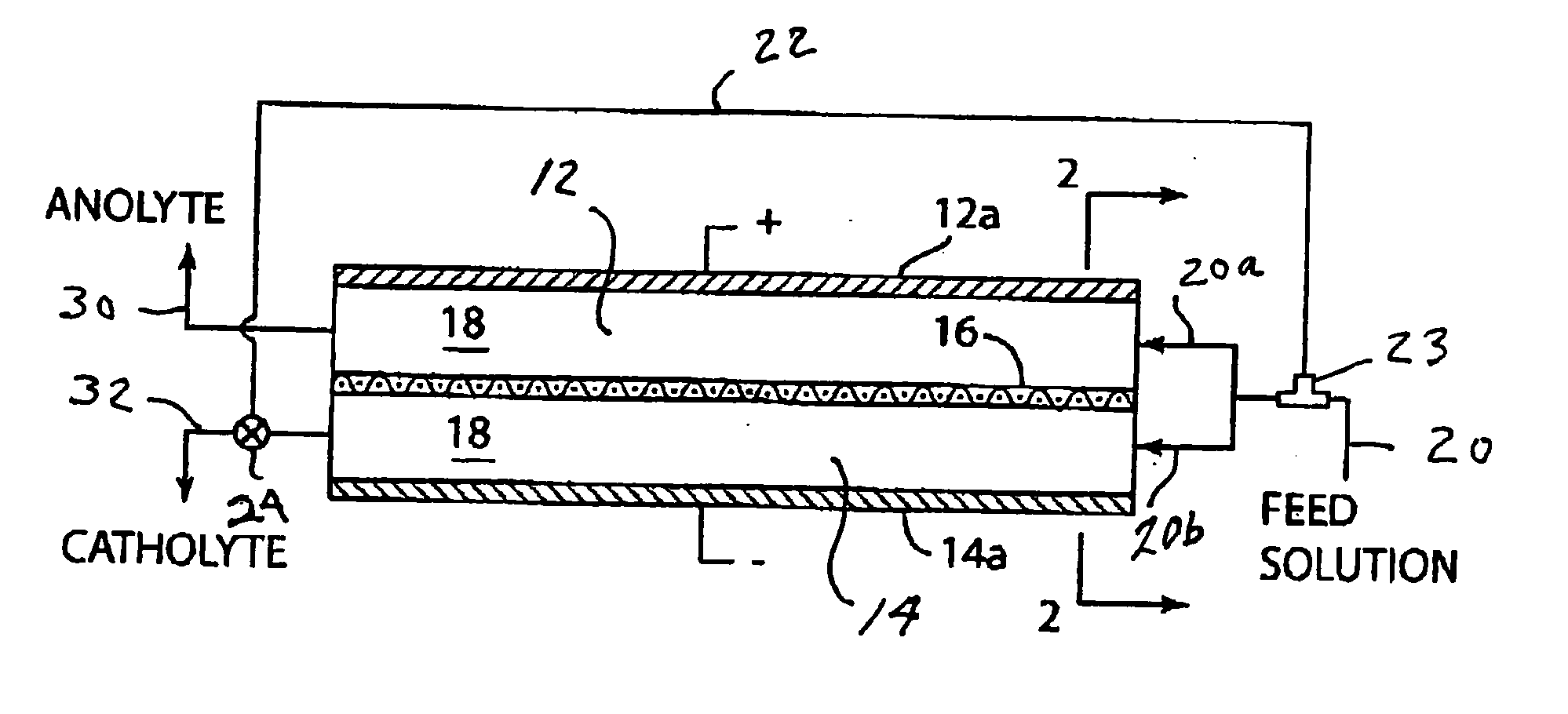 Method and apparatus for electrolyzing water