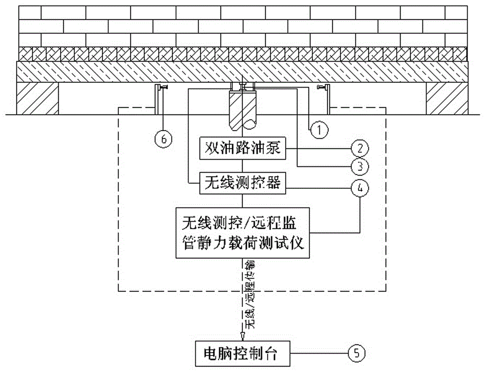 Visual long-distance wireless monitoring system of pile foundation static loading test