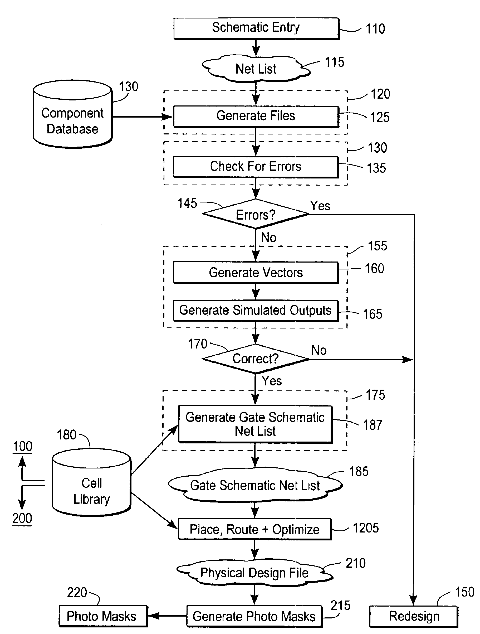 Method for rapid estimation of wire delays and capacitances based on placement of cells