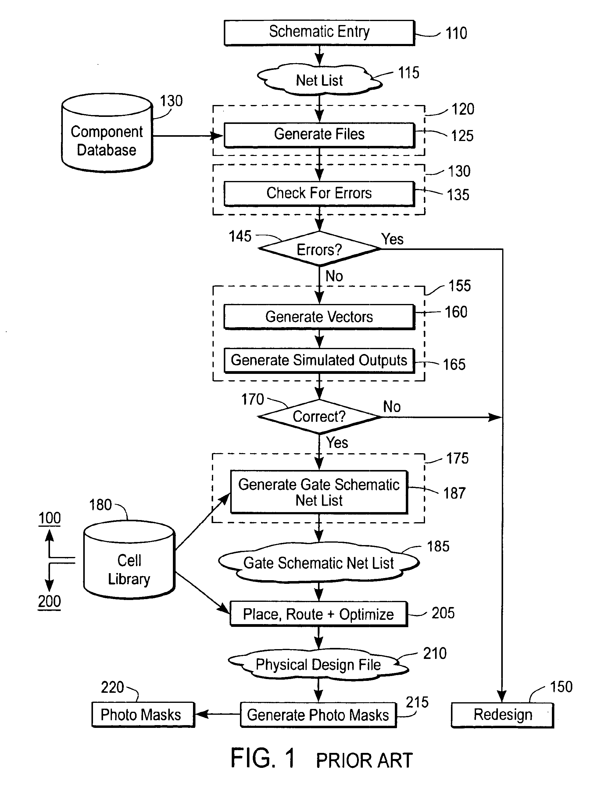 Method for rapid estimation of wire delays and capacitances based on placement of cells