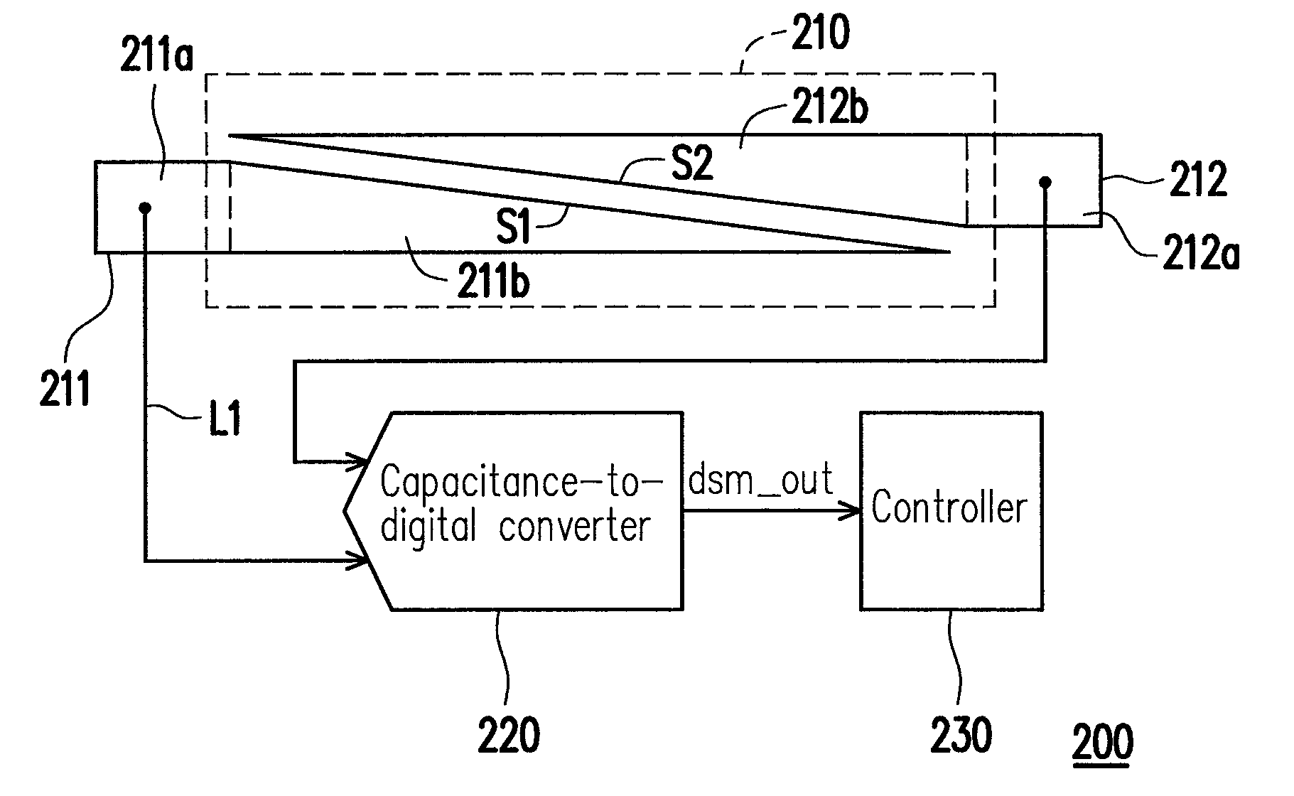 Touch sensor with sliding structure