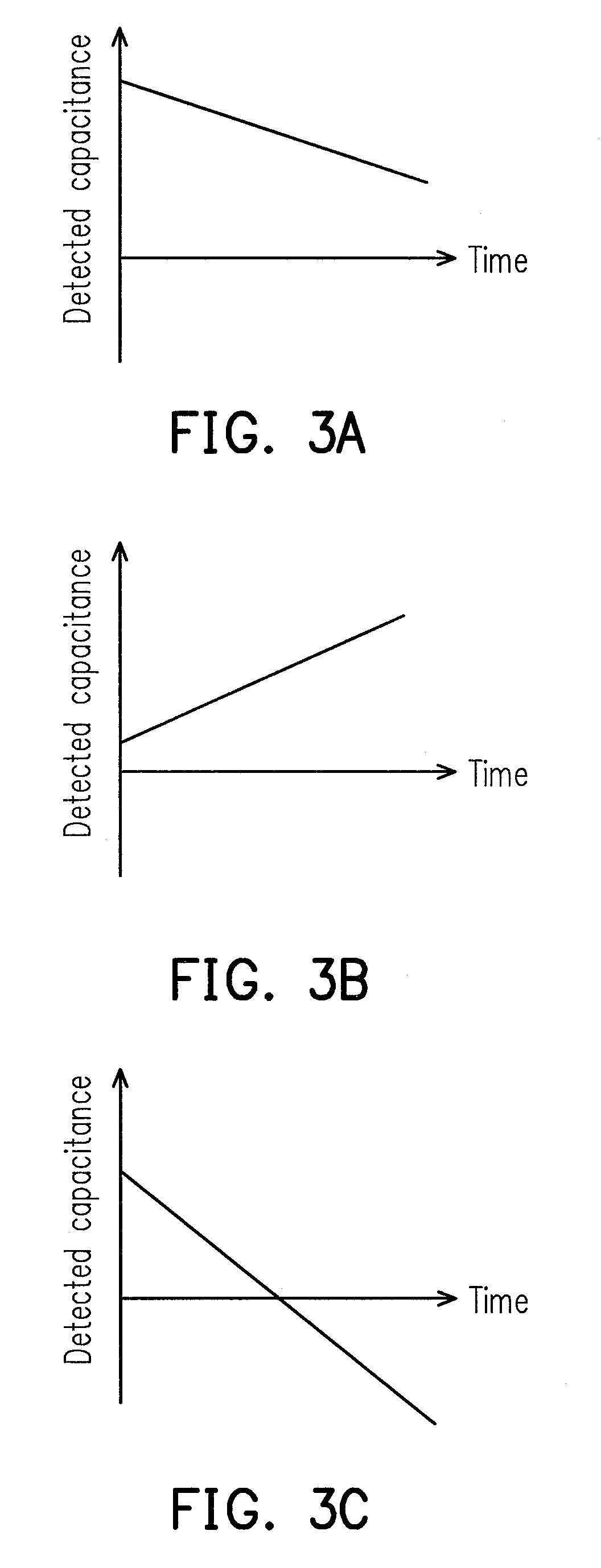 Touch sensor with sliding structure