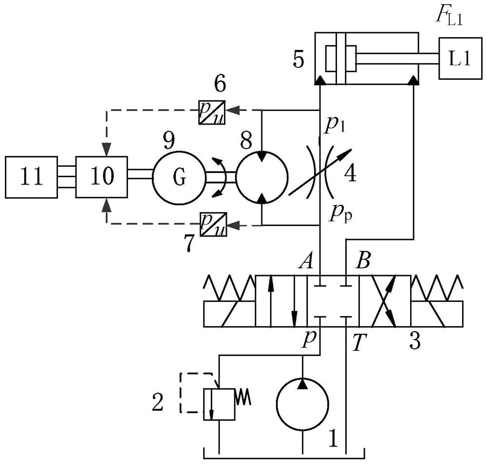 A three-way speed regulating valve based on hydraulic motor-generator pressure compensator
