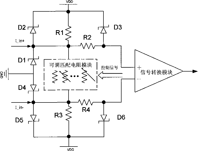 LVDS receiving circuit with adjustable resistor