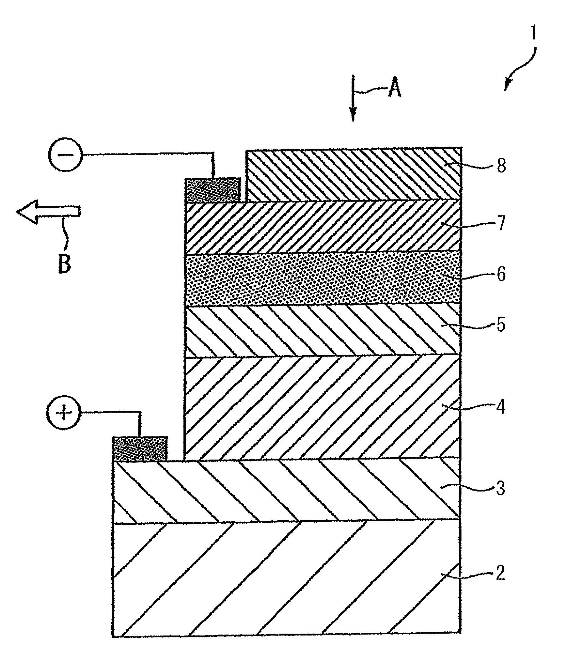 Coating solution for forming a light-absorbing layer of a chalcopyrite solar cell, method of producing a light-absorbing layer of a chalcopyrite solar cell, method of producing a chalcopyrite solar cell and method of producing a coating solution for forming a light-absorbing layer of a chalcopyrite solar cell