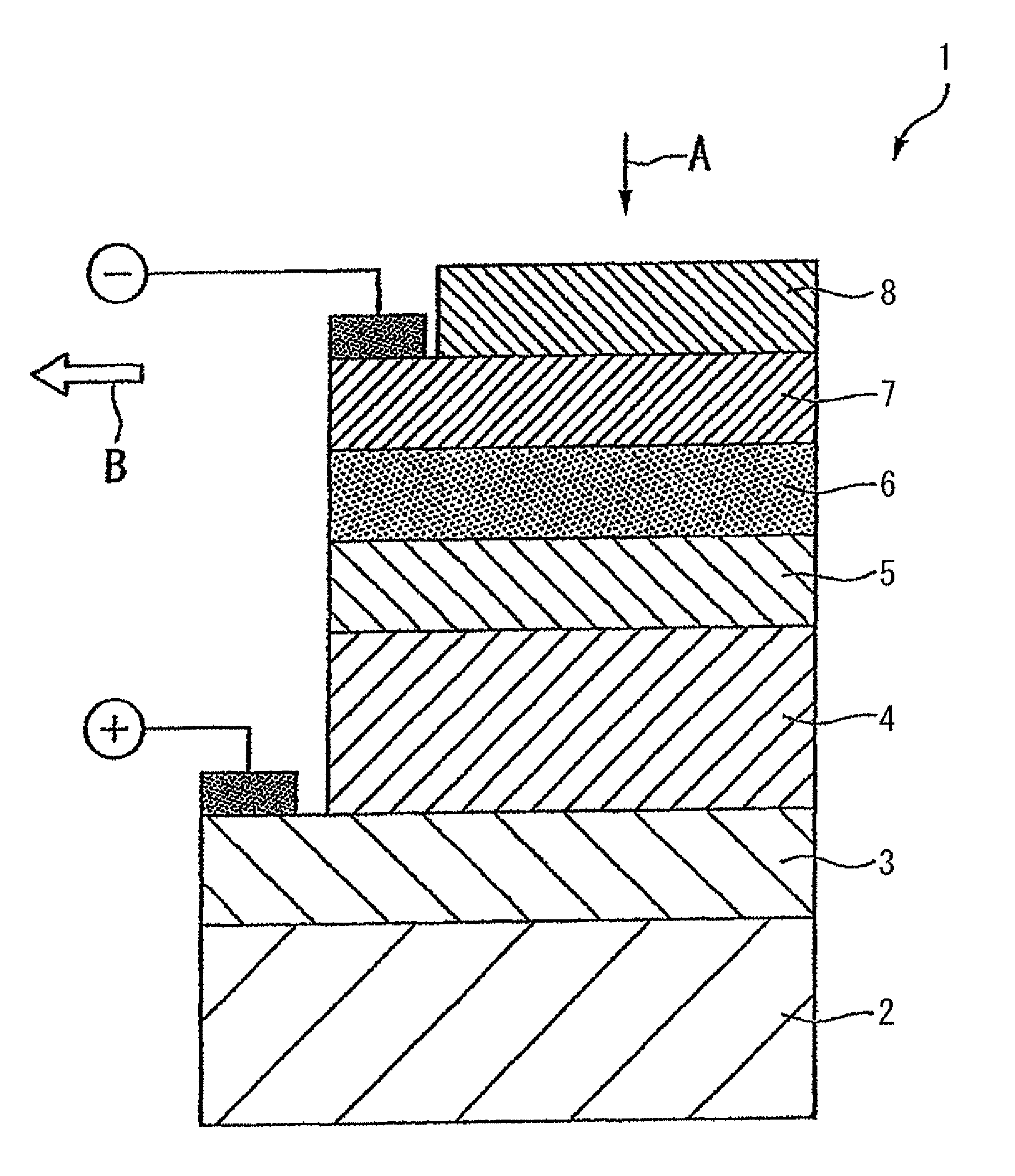 Coating solution for forming a light-absorbing layer of a chalcopyrite solar cell, method of producing a light-absorbing layer of a chalcopyrite solar cell, method of producing a chalcopyrite solar cell and method of producing a coating solution for forming a light-absorbing layer of a chalcopyrite solar cell