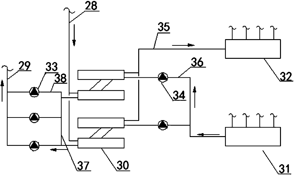 Cooling tower for cascaded cooling water preparation with composite structure