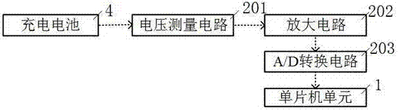 Single-chip microcomputer-based sharing bicycle battery automatic management system