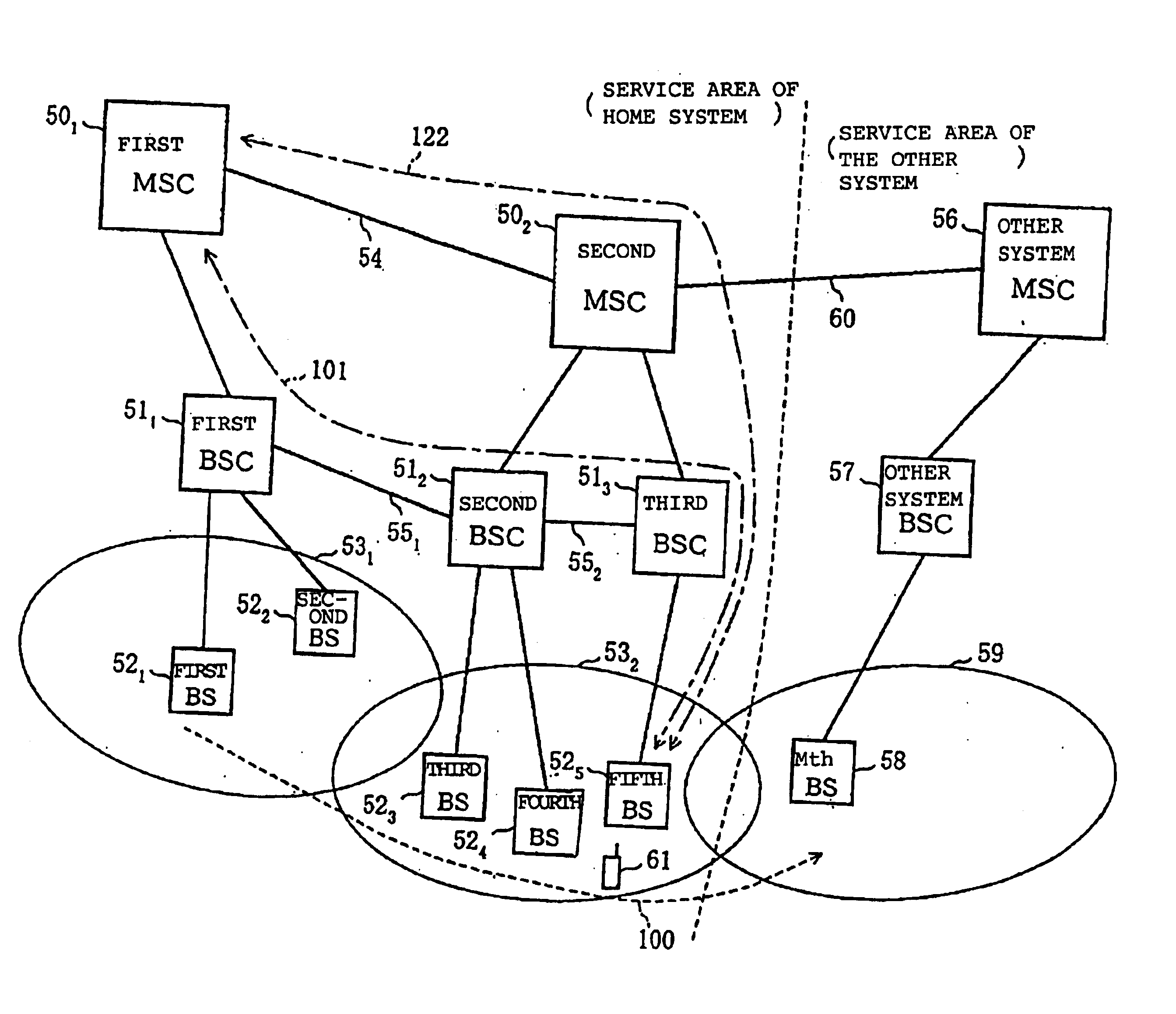 Mobile communication system for performing hand-off control based on channel station data