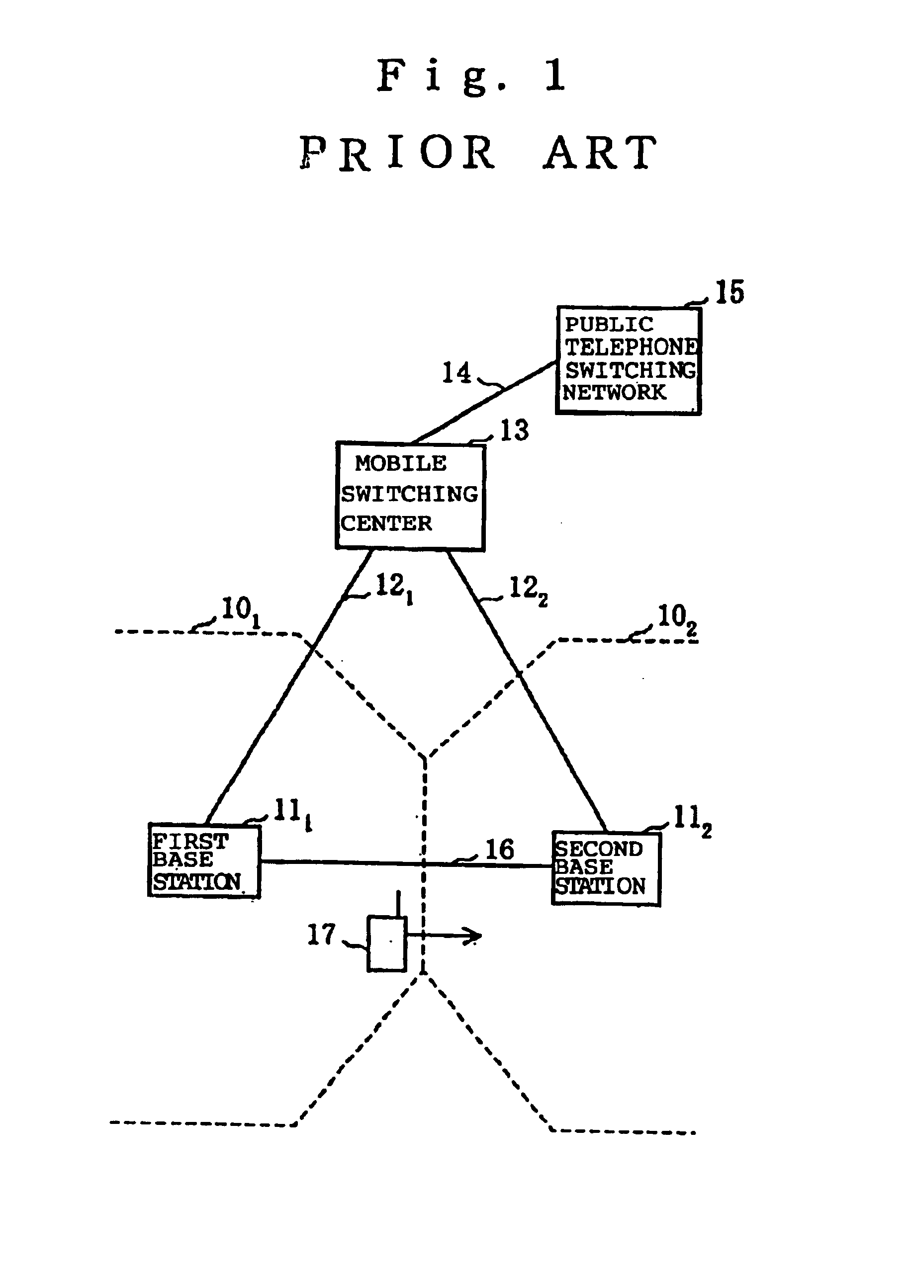 Mobile communication system for performing hand-off control based on channel station data