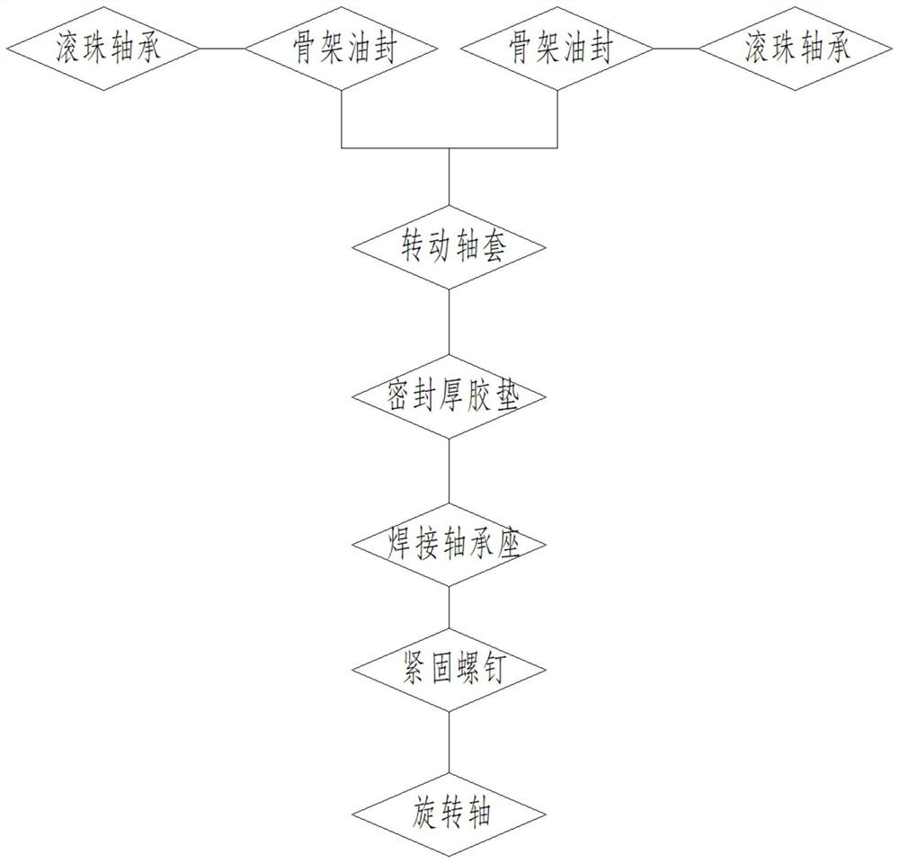 Sealing structure of outdoor pole-mounted vacuum switch device