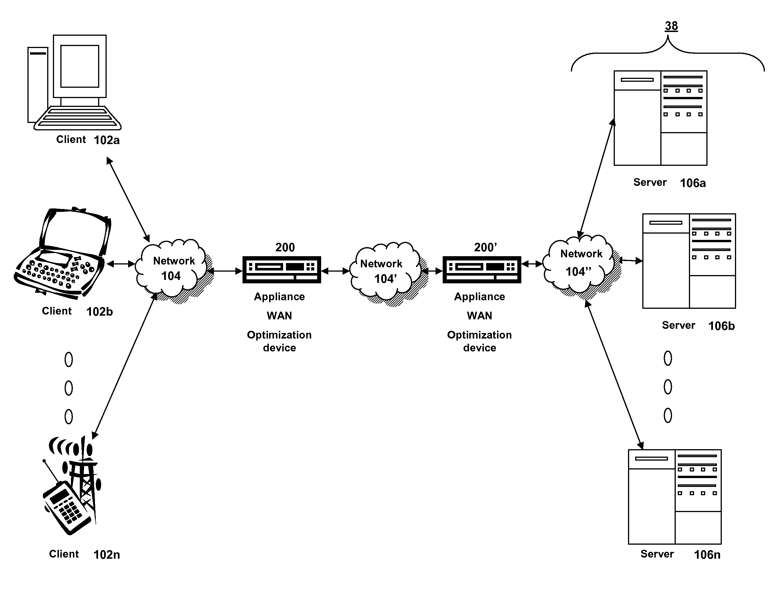 Systems and methods of providing security and reliability to proxy caches
