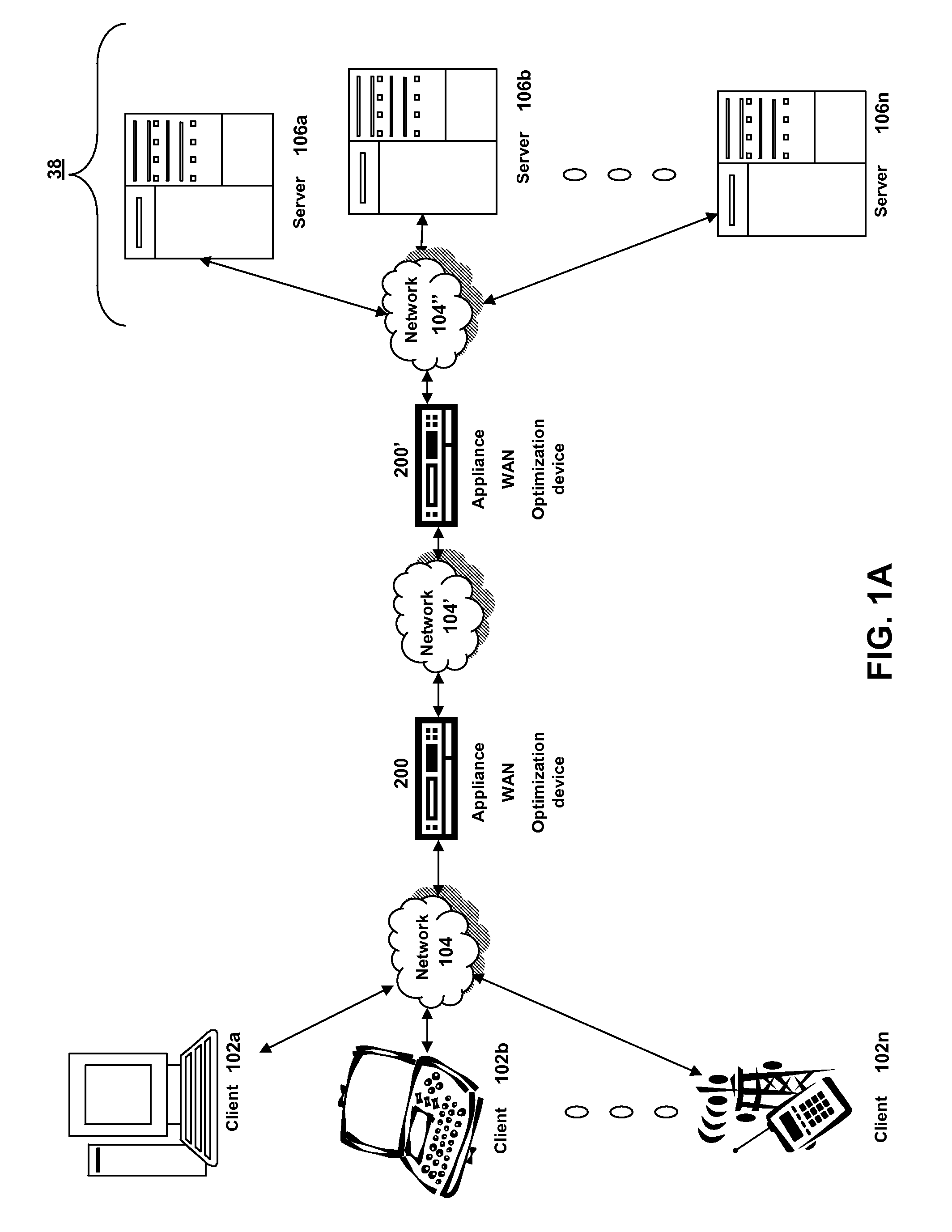 Systems and methods of providing security and reliability to proxy caches