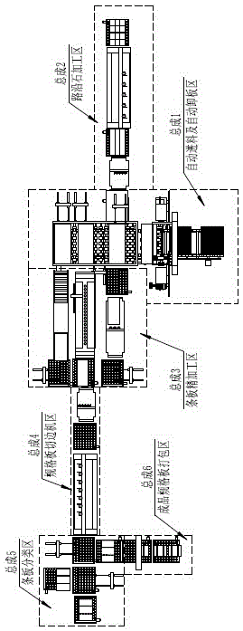Full-automatic multifunctional complete set of stone processing equipment and processing method
