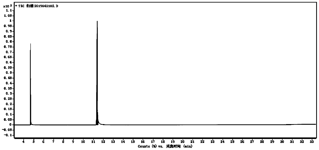 Ethyl linoleate catalytically synthesized by using ionic liquid microemulsion and preparation method thereof