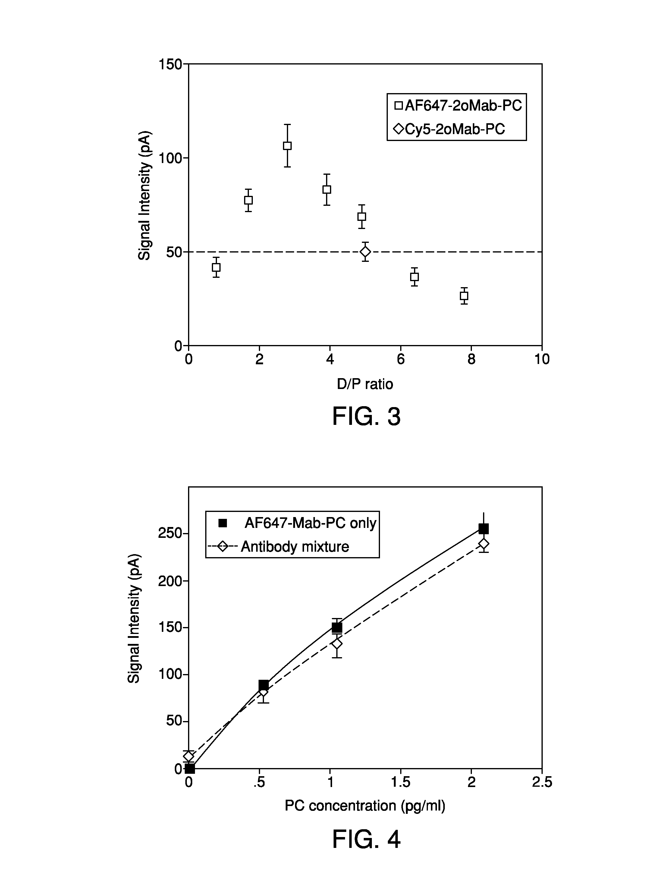 Fiber-optic biosensor and biosensing methods